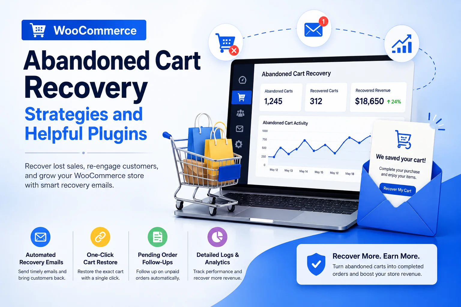 WooCommerce Abandoned Cart Recovery