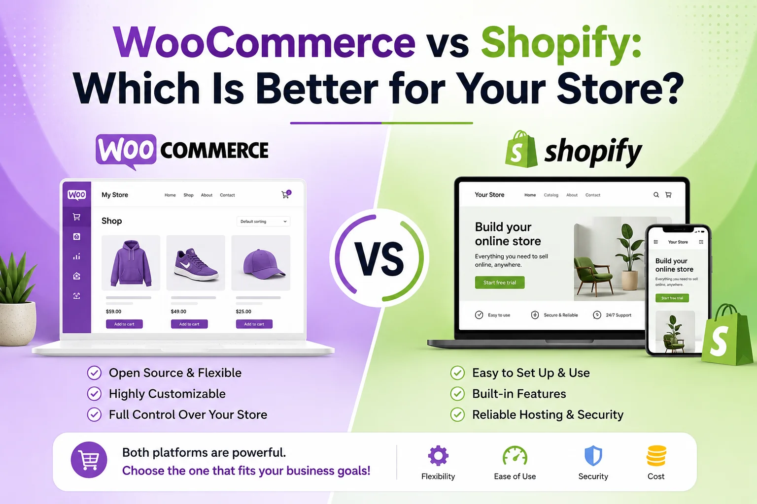 WooCommerce vs Shopify comparison for choosing the right online store platform