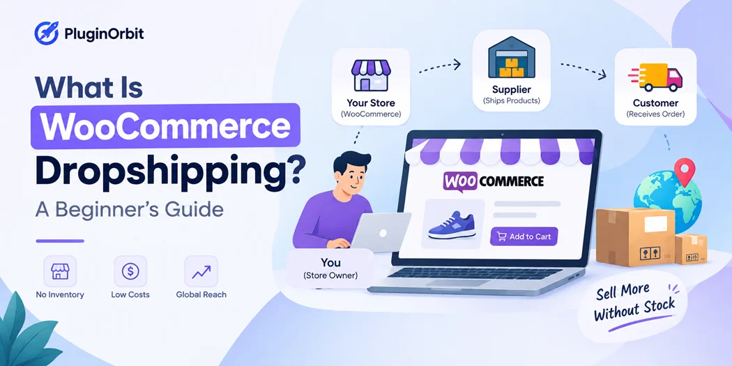 What Is WooCommerce Dropshipping? A beginner’s guide to selling products without inventory